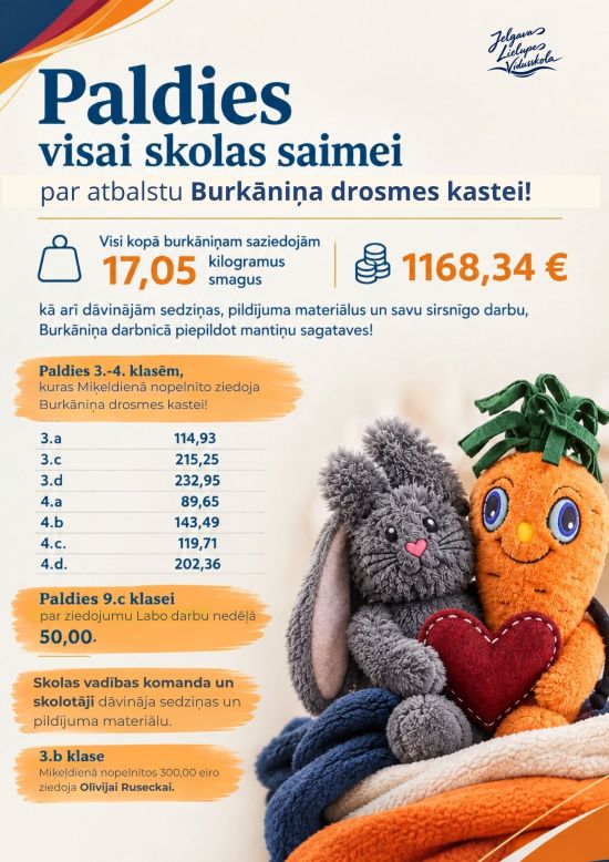 Paldies par atbalstu burkāniņa drosmes kastei